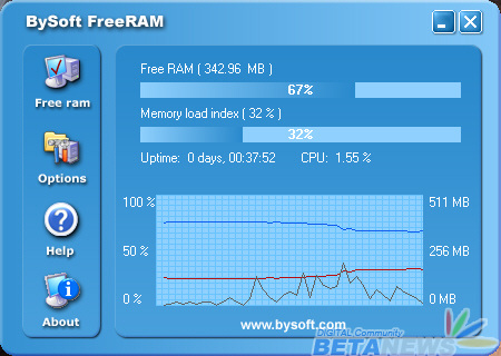BySoft%20FreeRAM.jpg